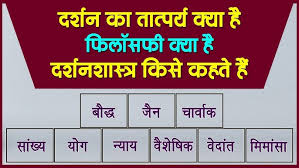 दर्शन शास्त्र का अर्थ और उसका परिप्रेक्ष्य